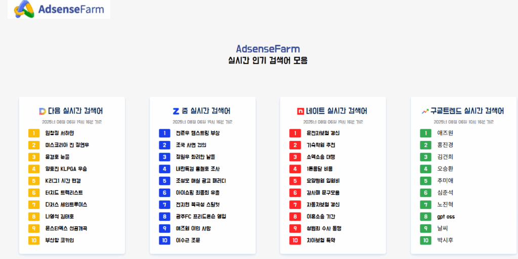 블로그 키워드, 애드센스 팜