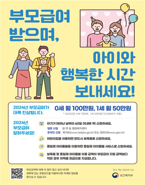 부모급여, 출산지원금, 육아지원