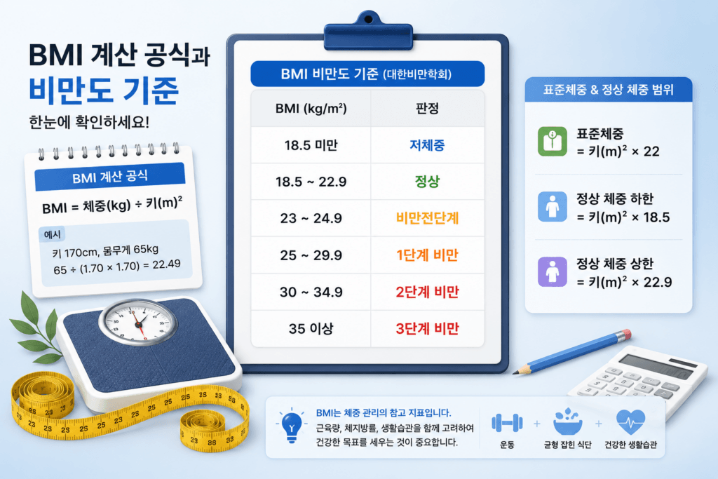 bmi 계산기