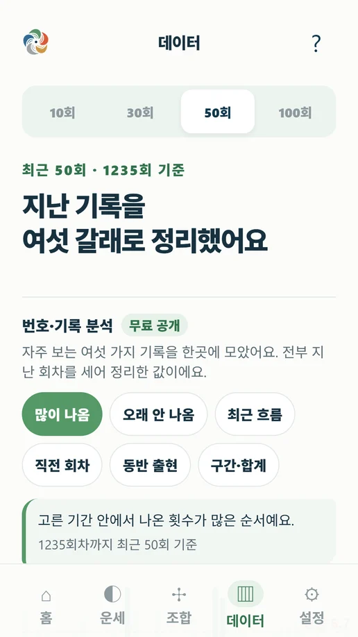 오행담 기록 분석 화면