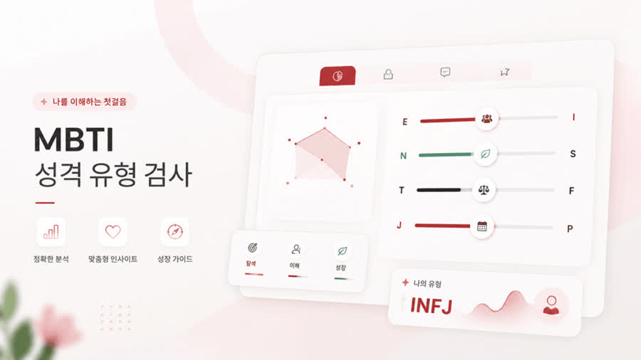 MBTI 테스트, 무료 MBTI 검사, MBTI 성격유형, MBTI 궁합