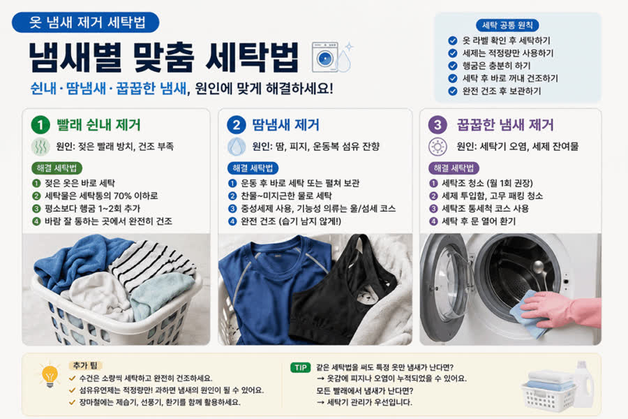옷 냄새 제거, 세탁법, 빨래 쉰내, 땀냄새 제거