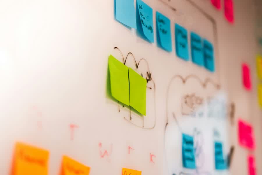 no-code automation for beginners process map
