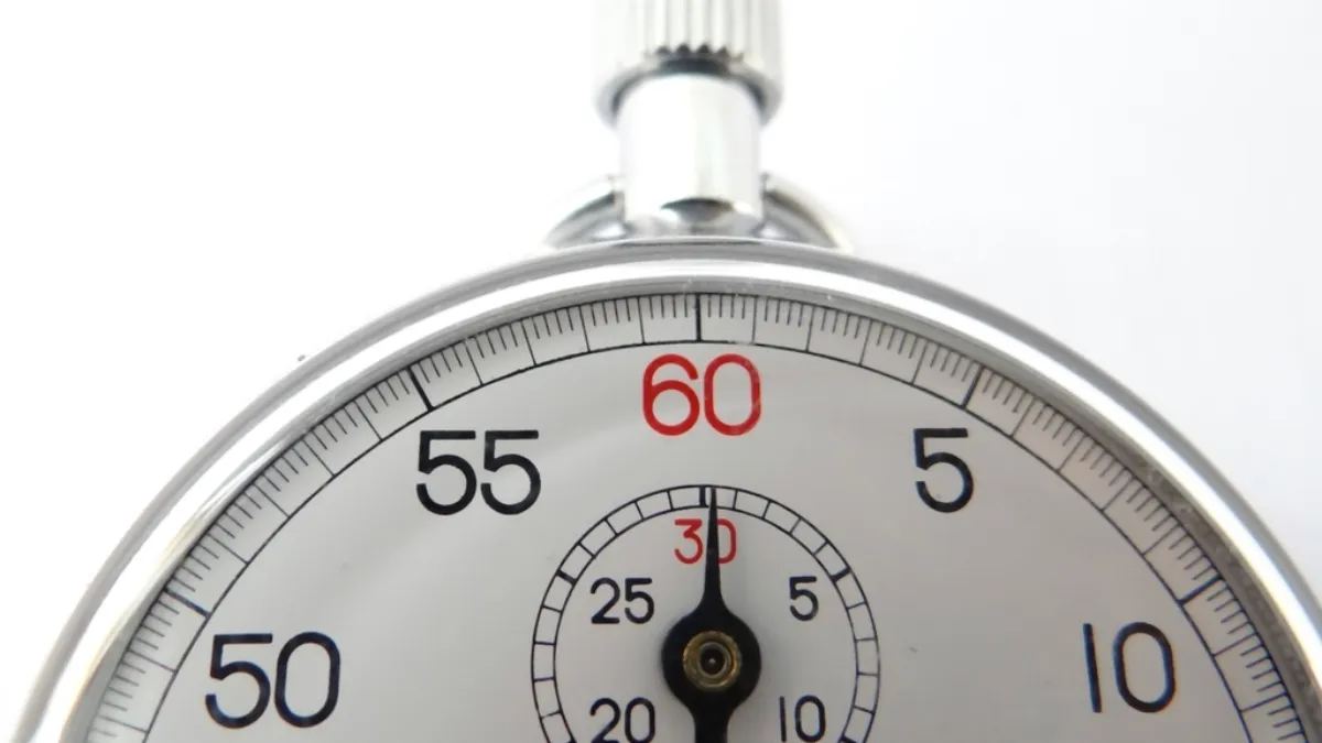 Pomodoro time blocking timer