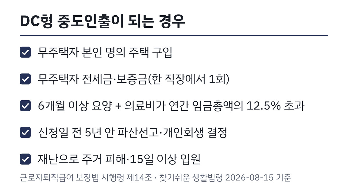 퇴직연금 DC형 중도인출이 되는 법정 사유 5가지