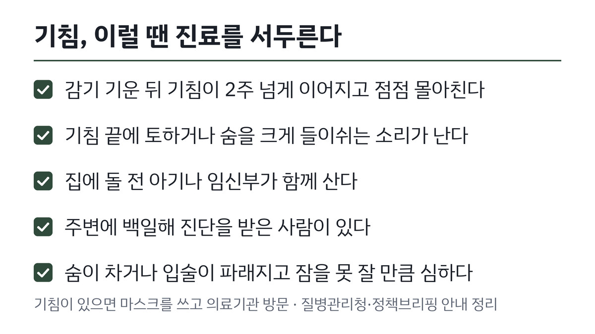 기침 환자가 진료를 서둘러야 하는 신호 체크리스트