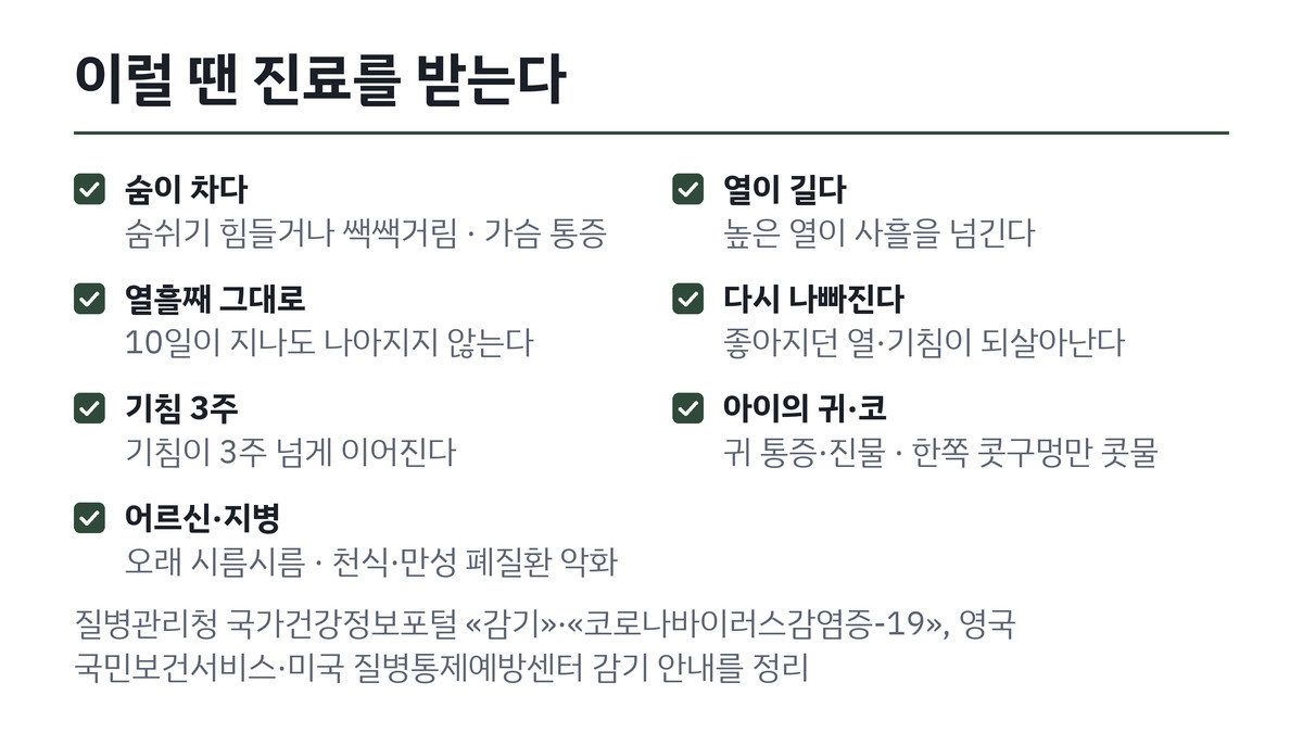 감기인 줄 알았는데 병원에 가야 하는 신호 일곱 가지