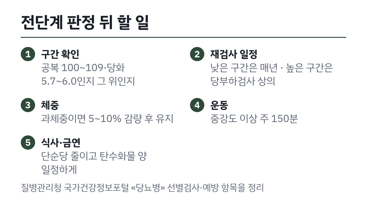 당뇨 전단계 판정 뒤 다음 검사까지 할 일 다섯 단계